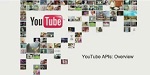 Integrating YouTube into an Application
