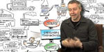 Tim Brown: Change by Design 