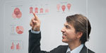 Describing Events: Using Visual Aids