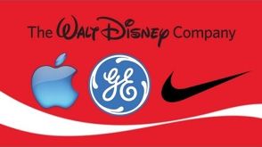 Top 10 Iconic American Businesses